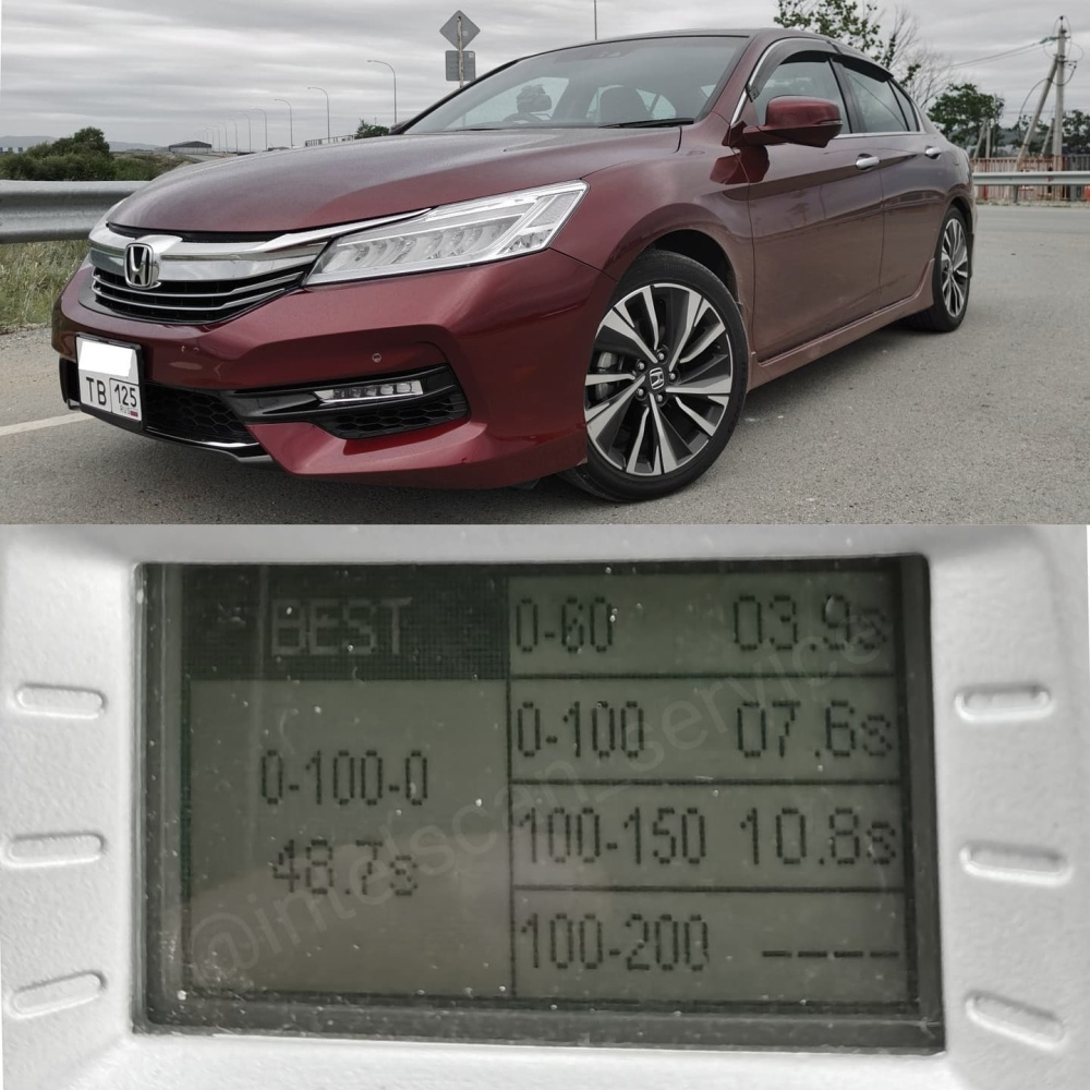 Honda Accord hybrid cr7 140л.с разгон до 100